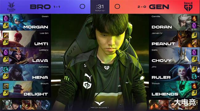 这组照片点 这组照片点