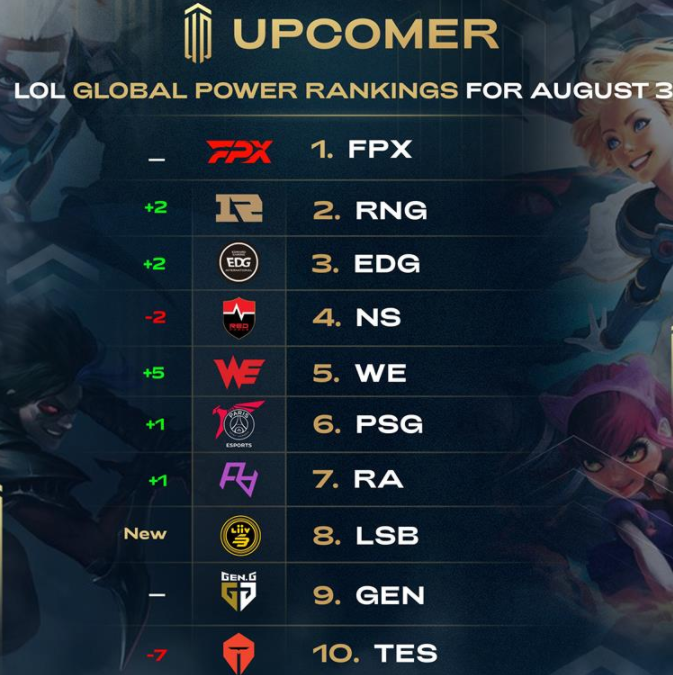 成为他们的 成为他们的