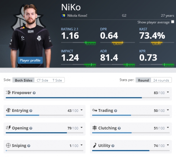 提升可持续 提升可持续