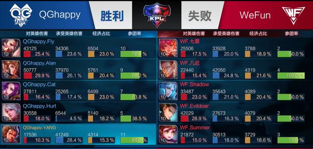 近局若自然